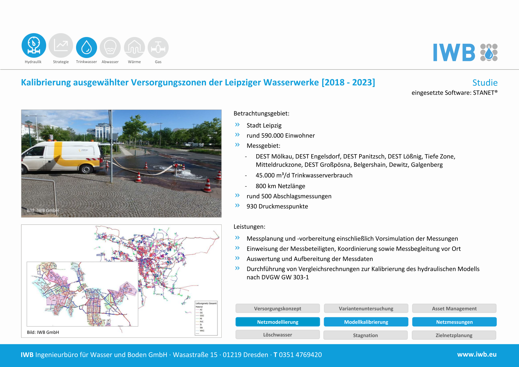 Kalibrierung ausgewählter Versorgungszonen - Leipziger Wasserwerke [2018 - 2023] 